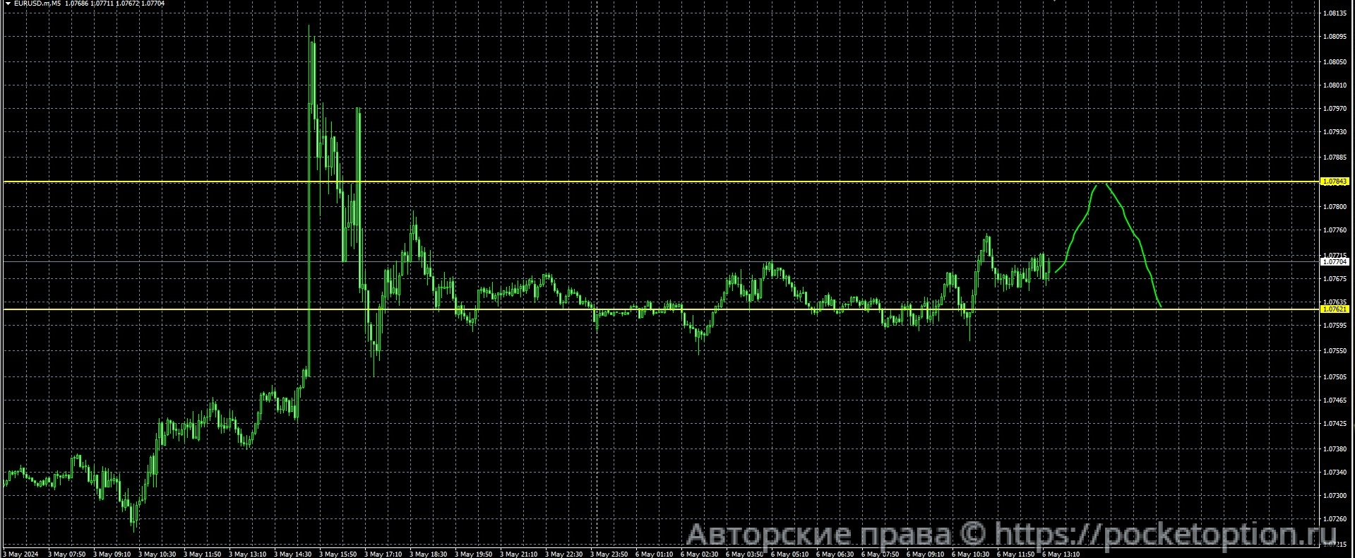 06.05eur_2