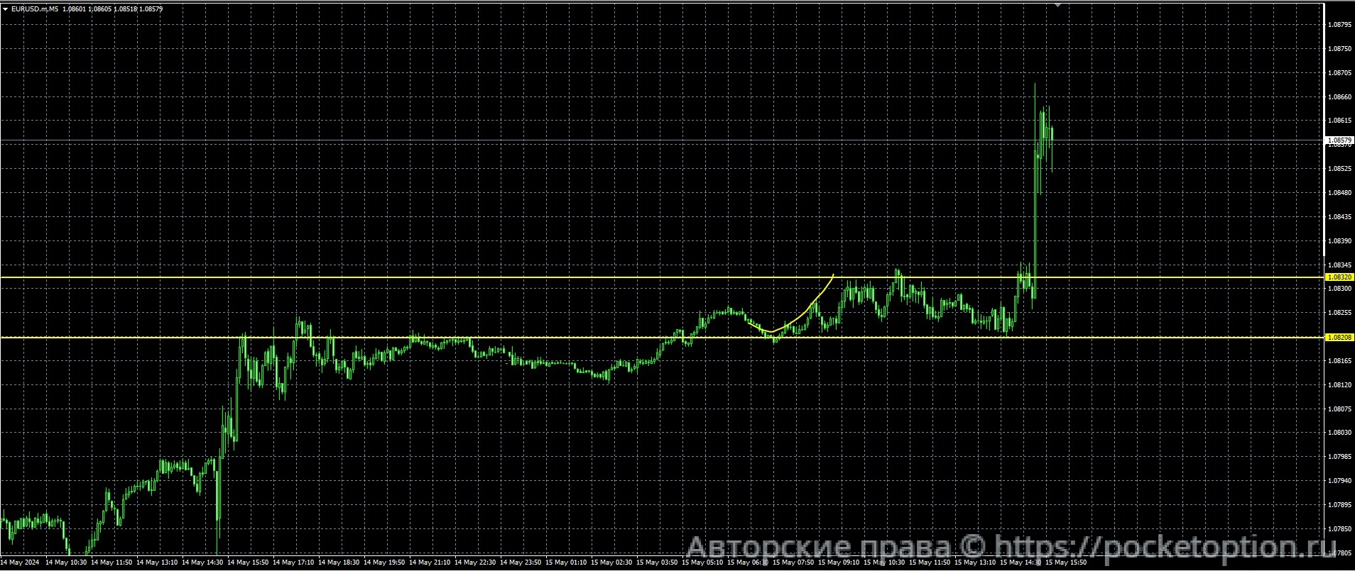 15.05eur_1_res