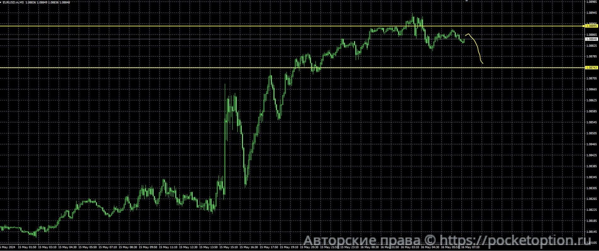 16.05eur_1 