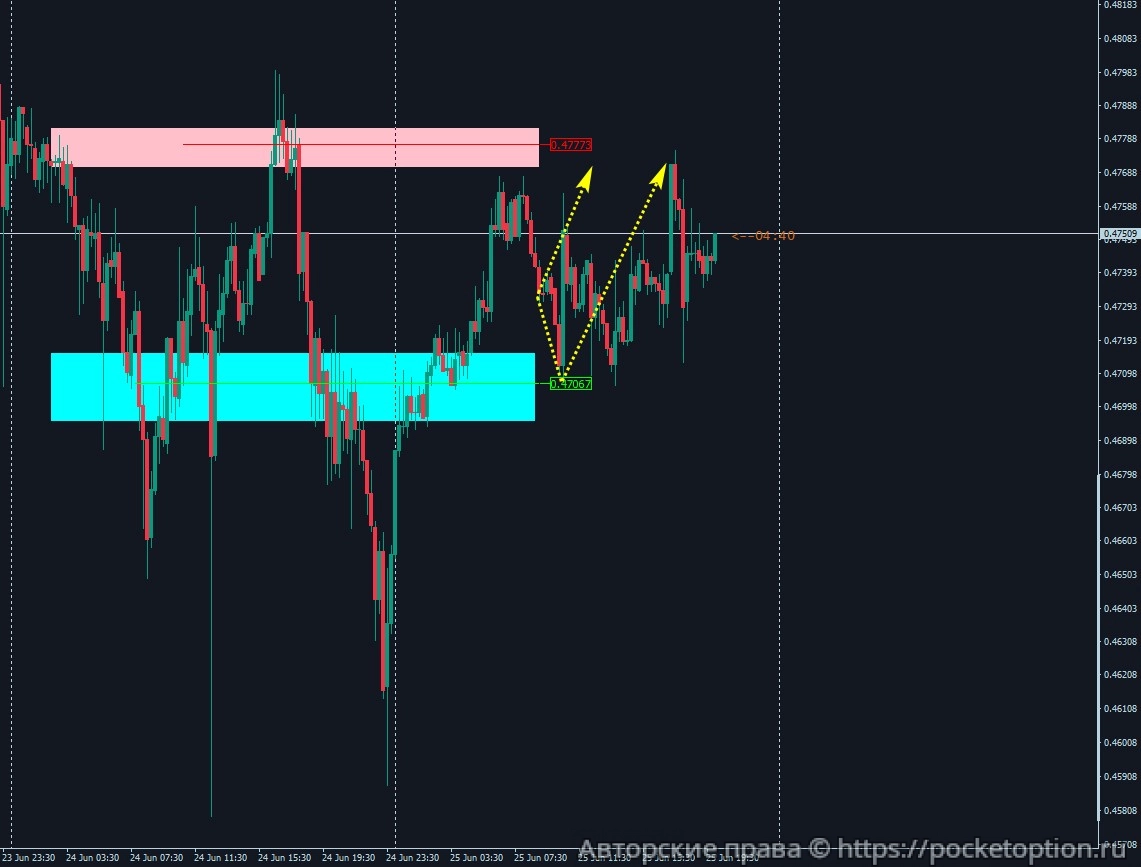 xrp_25.06_res