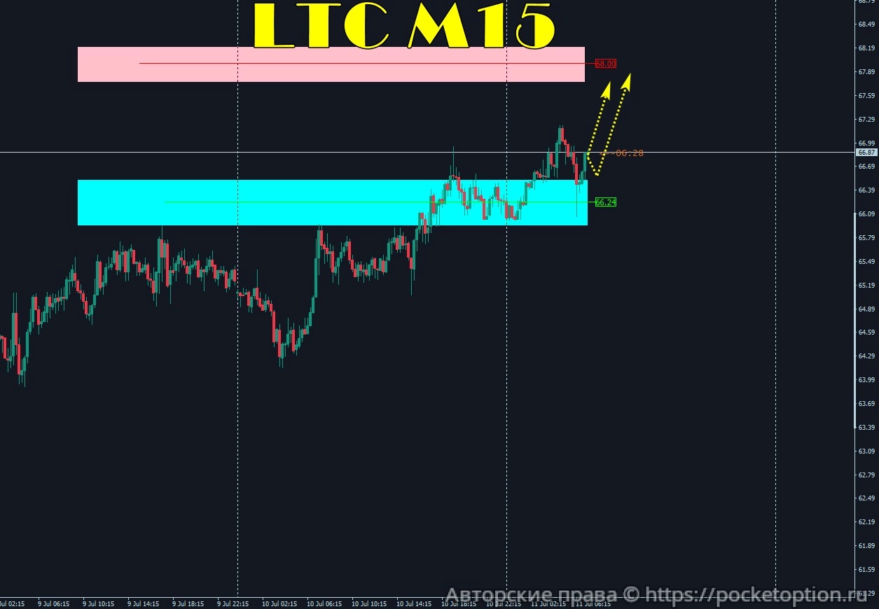 ltc_11.07