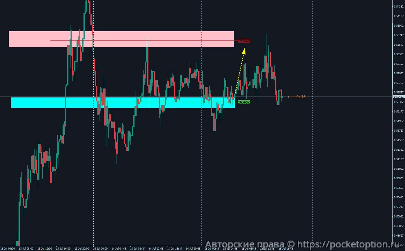 xrp_15.07_res