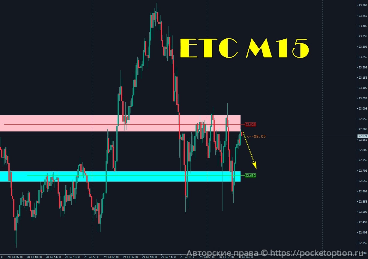 etc_30.07