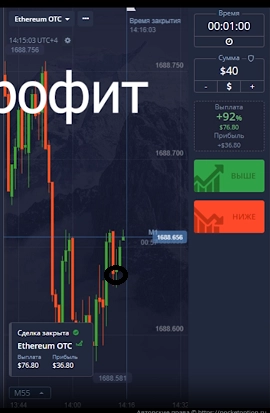 выход из коррекции